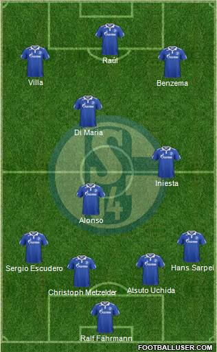 FC Schalke 04 Formation 2011