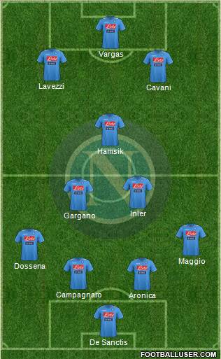 Napoli Formation 2011