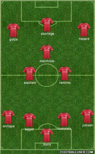 Liverpool Formation 2011