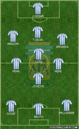 Argentina Formation 2011