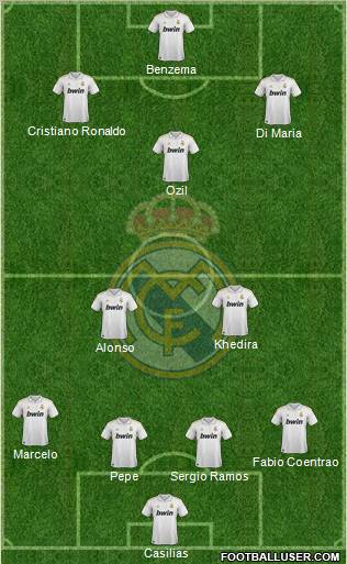 Real Madrid C.F. Formation 2011