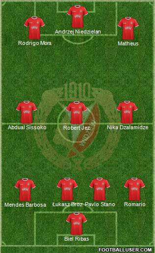 Widzew Lodz Formation 2011