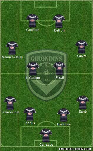 FC Girondins de Bordeaux Formation 2011