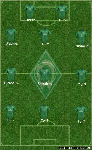 Werder Bremen Formation 2011