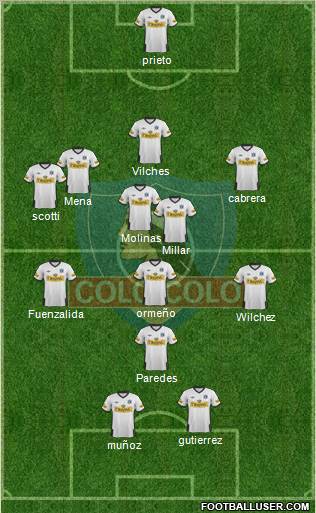 CSD Colo Colo Formation 2011