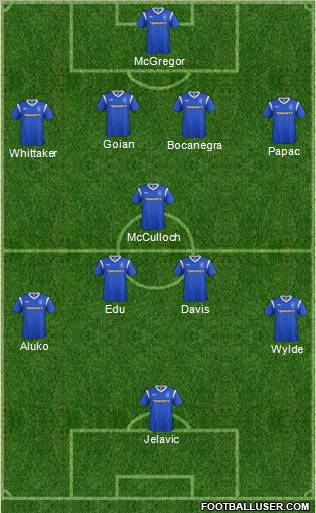 Rangers Formation 2011