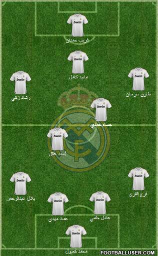 Real Madrid C.F. Formation 2011