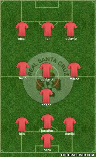 C Real Santa Cruz Formation 2011
