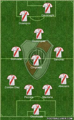 River Plate Formation 2011
