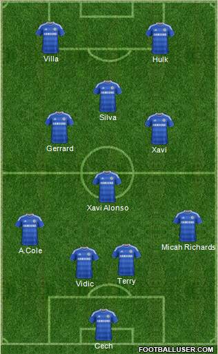 Chelsea Formation 2011