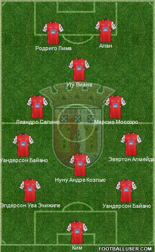 Sporting Clube de Braga - SAD Formation 2011