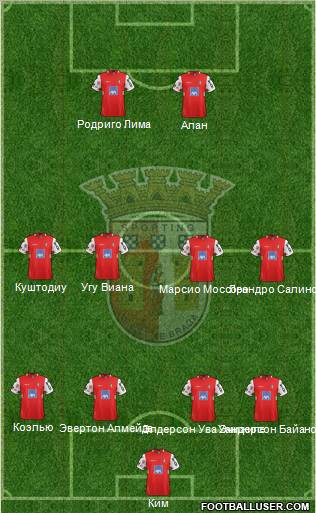 Sporting Clube de Braga - SAD Formation 2011
