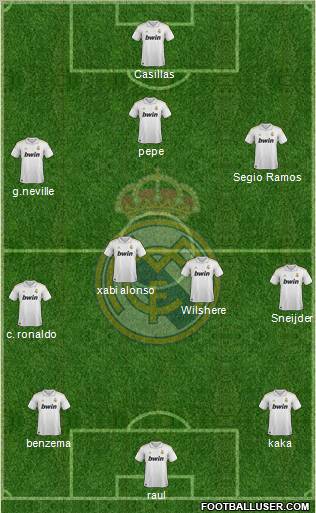 Real Madrid C.F. Formation 2011