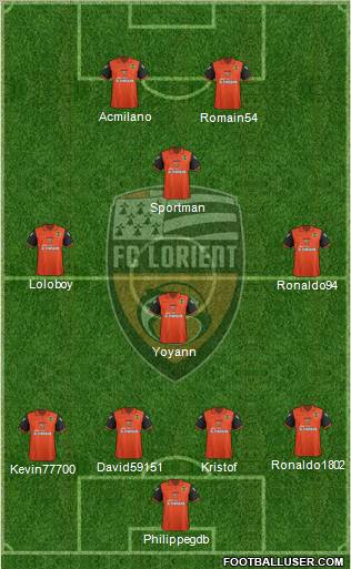 FC Lorient Bretagne Sud Formation 2011