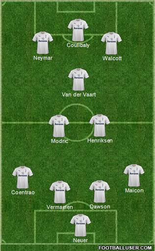 Tottenham Hotspur Formation 2011