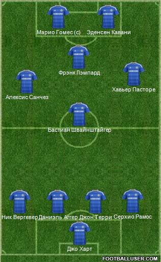 Chelsea Formation 2011