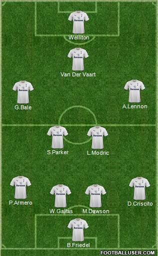 Tottenham Hotspur Formation 2011