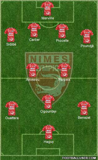 Nîmes Olympique Formation 2011