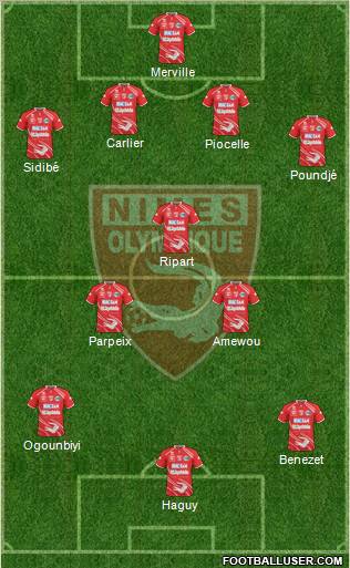 Nîmes Olympique Formation 2011