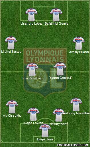 Olympique Lyonnais Formation 2011