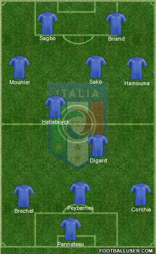 Italy Formation 2011