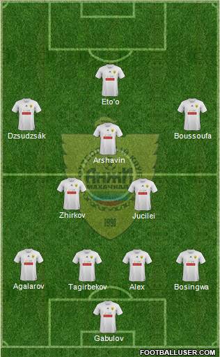 Anzhi Makhachkala Formation 2011