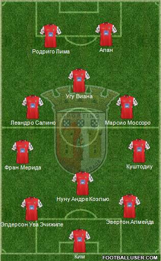 Sporting Clube de Braga - SAD Formation 2011