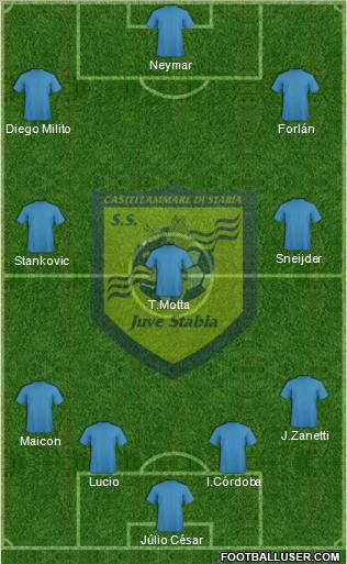 Juve Stabia Formation 2011