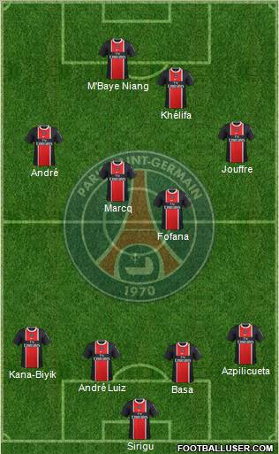 Paris Saint-Germain Formation 2011
