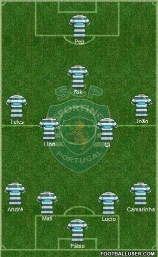 Sporting Clube de Portugal - SAD Formation 2011