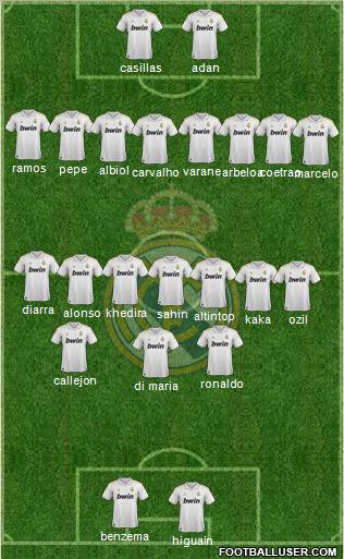 Real Madrid C.F. Formation 2011