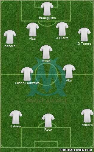 Olympique de Marseille Formation 2011