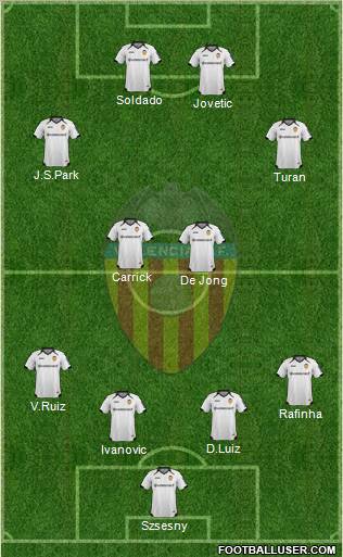 Valencia C.F., S.A.D. Formation 2011