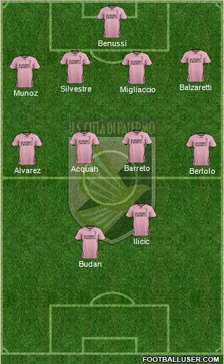 Città di Palermo Formation 2011