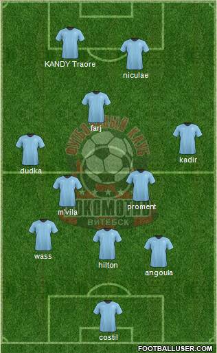 FC Vitebsk Formation 2011