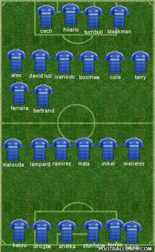 Chelsea Formation 2011