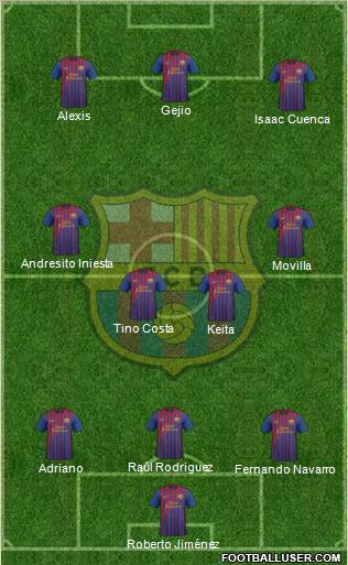 F.C. Barcelona Formation 2011