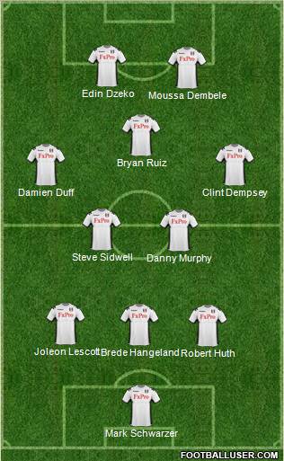 Fulham Formation 2011