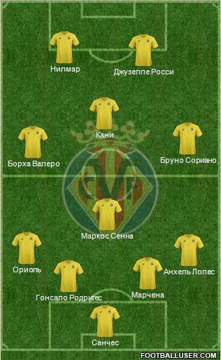 Villarreal C.F., S.A.D. Formation 2011