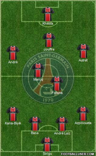 Paris Saint-Germain Formation 2011