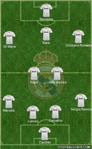 Real Madrid C.F. Formation 2011