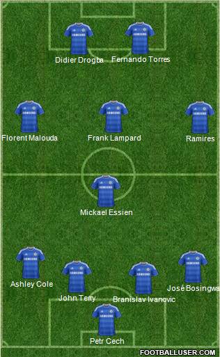 Chelsea Formation 2011