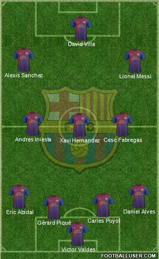 F.C. Barcelona Formation 2011