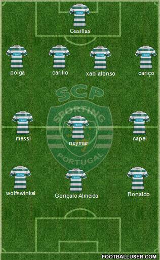 Sporting Clube de Portugal - SAD Formation 2011