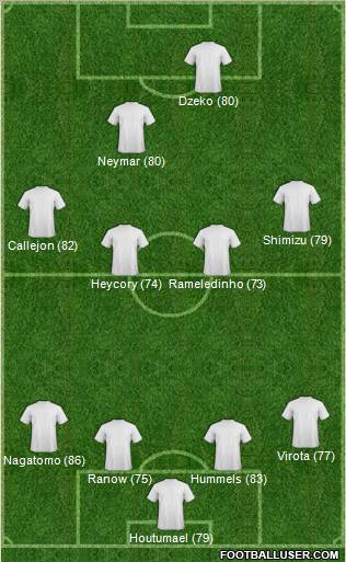 Pro Evolution Soccer Team Formation 2011