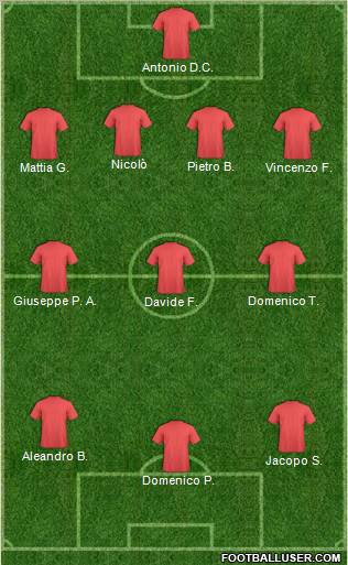 Championship Manager Team Formation 2011