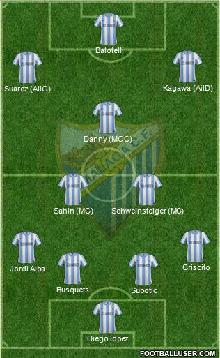 Málaga C.F., S.A.D. Formation 2011