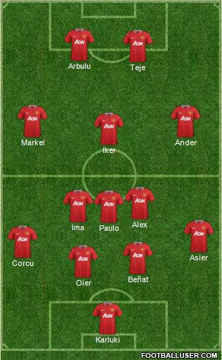 Manchester United Formation 2011