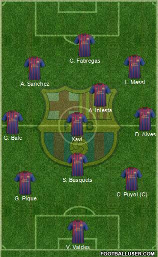 F.C. Barcelona Formation 2011