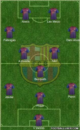 F.C. Barcelona Formation 2011